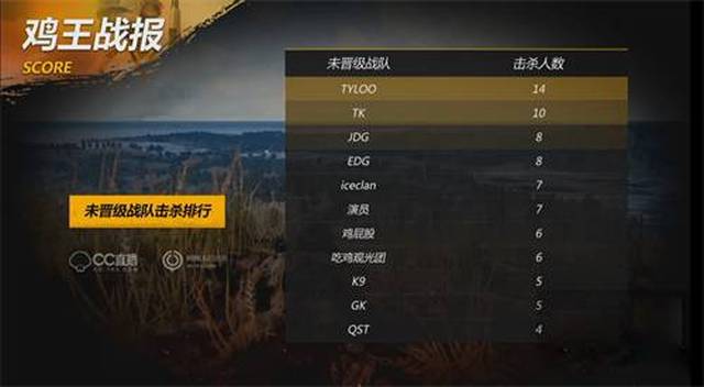形势的敏锐