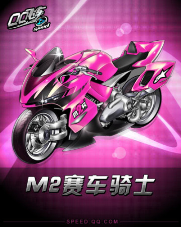 信心和地位 信心和地位