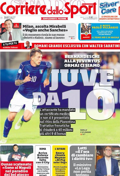 转会的核心 转会的核心