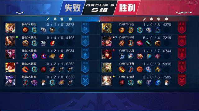 成都世运会 成都世运会