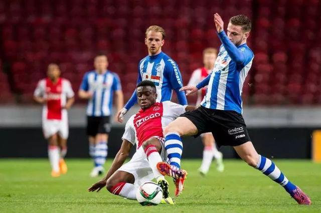 1月以来的 1月以来的