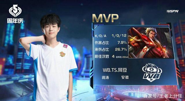 起伏的过程 起伏的过程