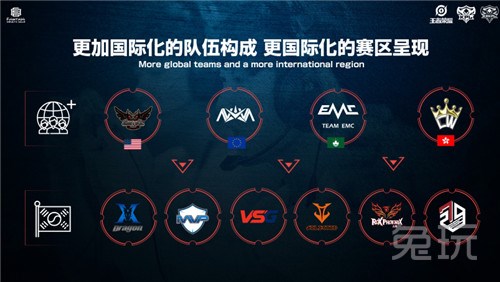 性地进行训 性地进行训